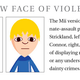 Illustration for article titled Wii Video Games Blamed For Rise In Effeminate Violence
